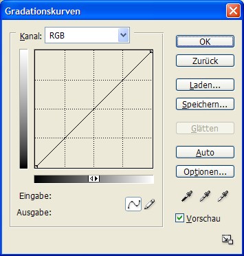 Gradationskurven ohne Änderung