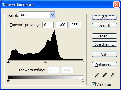 Histogramm